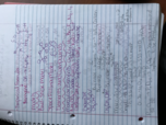 Chapter 3 - Compounds and Equations