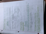 Chapter 4 - Chemical Reactions and Aqueous Solutions