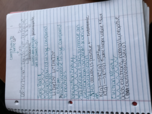 Chapter 8 - Periodic Properties of the Element