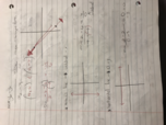 Mac 1105 week 6 notes