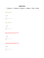 Logical Forms, Symbolic Logic