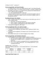 CHM 115 Lecture 17