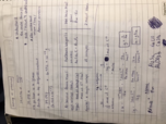 Chem 101 Week 3 Notes Mole Concept