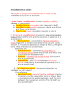 BIOL 2203 Articulations or Joints