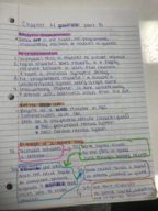 Biol 2110 