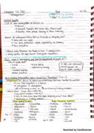 TSP Chapter 22 Notes