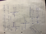 Mac 1105 notes week 9