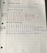 vigenere cipher