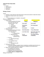 3220 Final Exam Study Guide