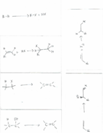 Alkenes: Reactions Sythesis