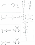 Alkene/Alkyne: reactions and synthesis 