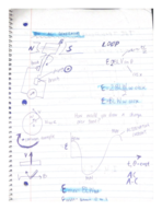 General and Modern Physic II: Week 8