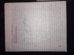 Animal Behavior Exam 2 Study Guide