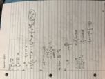 Math 274 week 7 notes
