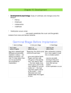Chapter 6: Development - Intro to Psychology