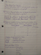 Agenda Setting Models