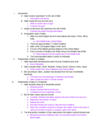 Islam Final Exam