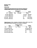 Elementary to Arabic I.