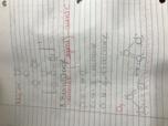 Chp 9 - Chemistry Bonding I (Part II)