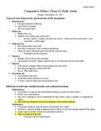 Comparative Politics Exam 2 Study Guide
