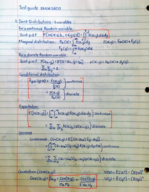 ENGR2600 -  Test 2 Study Guide