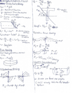 Strength of Materials Exam 2 Study Guide