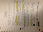 World History Study Guide 3 