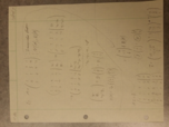 Multivariable Calculus and Linear Algebra, RPI, Schmidt, Week of 11/12/17