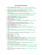Final Exam Study Guide