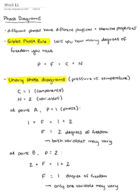 Intro to Materials Science, Week 11 Notes