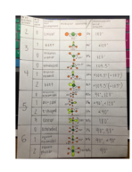 Chem 101 Week 6 Notes 