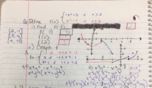 Math 130, Week 6