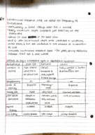 Ecology Lecture Notes - November 17