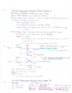 Econ ch.6 notes