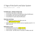 Science Foundations Week 11