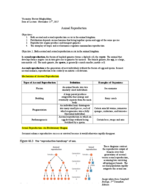 Animal Reproduction