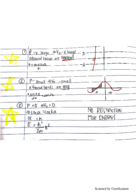 MATLS 2Q04: Test 2 Guide