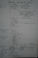 Litho notes