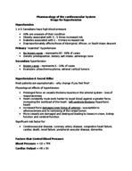Drugs for Hypertension
