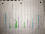 Chem 1211 Chapter 7 notes 