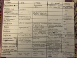 Diseases unit 8
