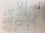 Study notes for final