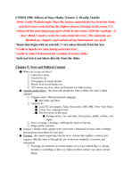 COMM 3300 Final Exam Study Guide