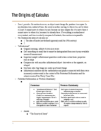 Hist 122 Class Notes | The Origins of Calculus 