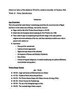 HIS 1501, Study Guide