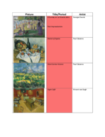 Exam 3 Monuments List