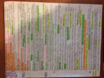 ENG 280 Final Exam notes