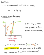 Materials Science Week 14 Notes