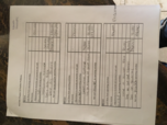 Chapter 12 notes