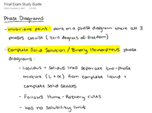 Materials Science Final Exam Study Guide